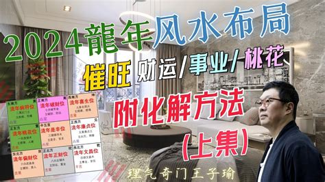 風水房間|【2024室內風水佈局】家居風水擺設佈局 & 風水禁。